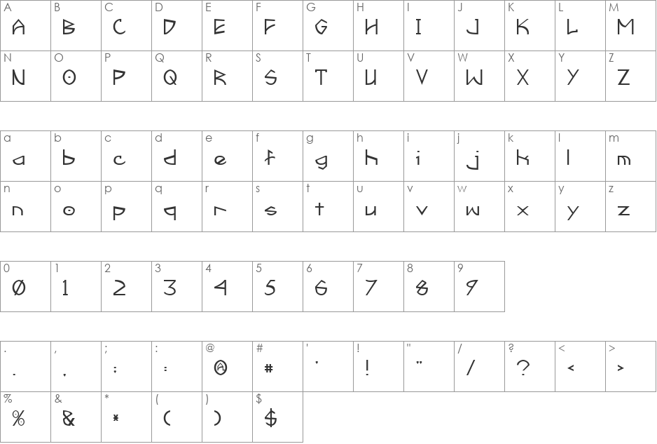 Predacon Beasts font character map preview