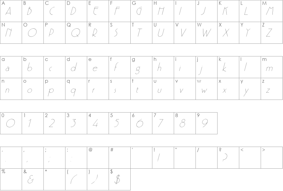 Premi Italic font character map preview