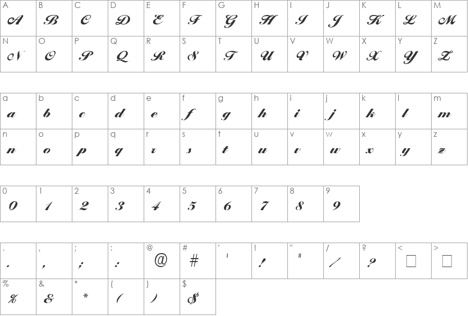 Premi Script SSi font character map preview