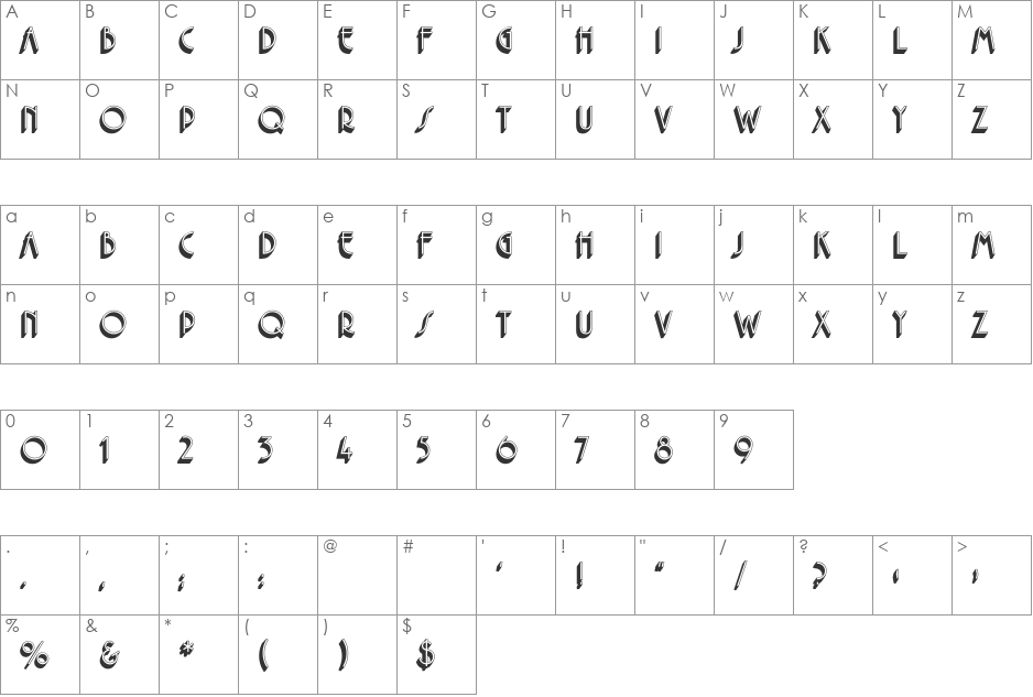 Premier font character map preview