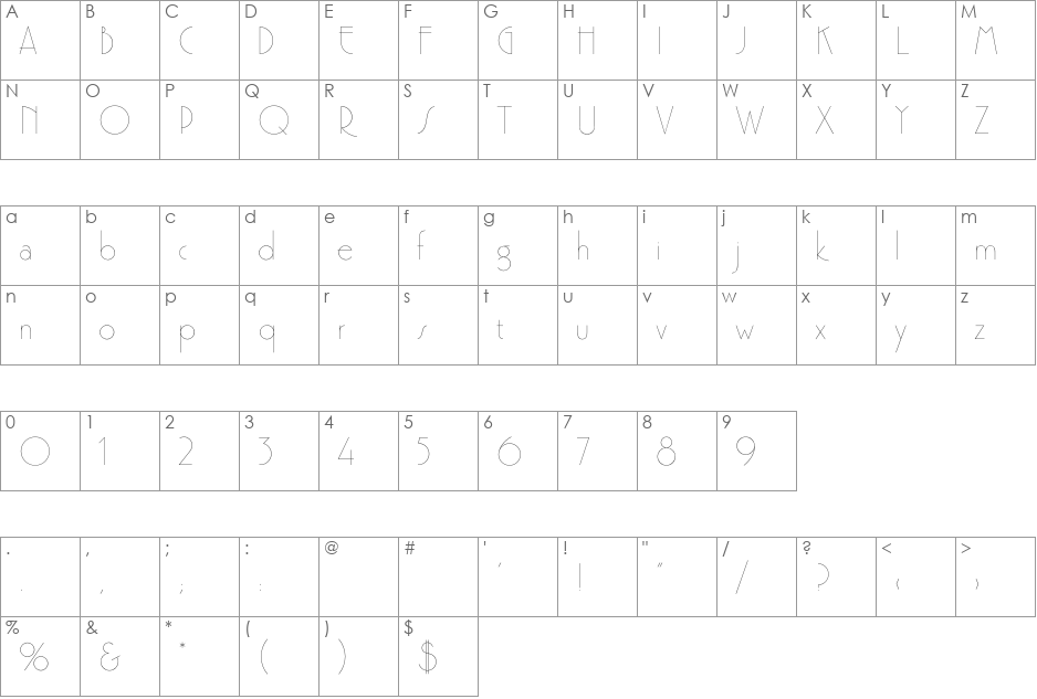 Premier font character map preview