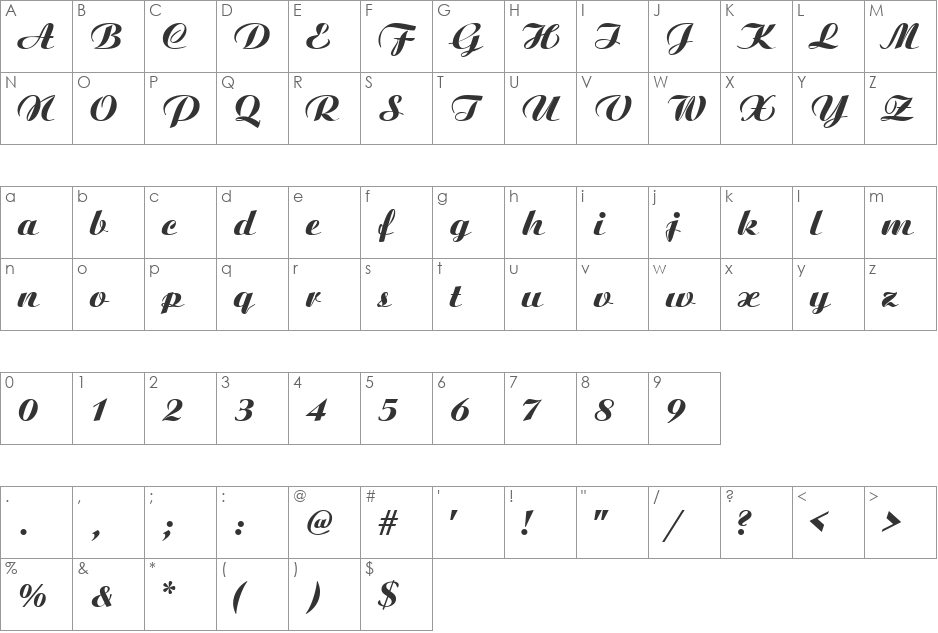 PremiScriptSSi font character map preview