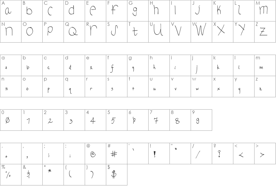 Preptastic font character map preview