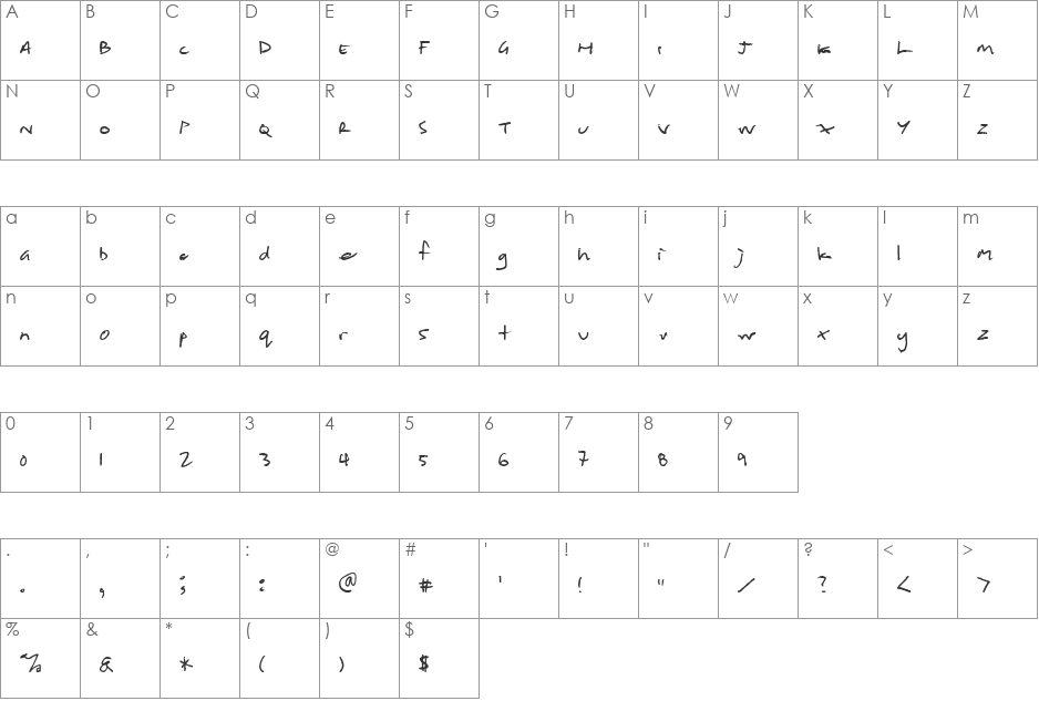 Prescription font character map preview