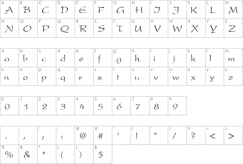 PresentScript font character map preview