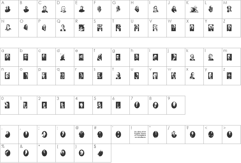 Presidents of the United States of America font character map preview