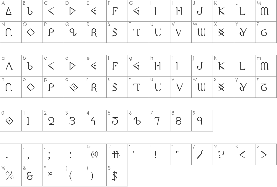 Presley Press font character map preview