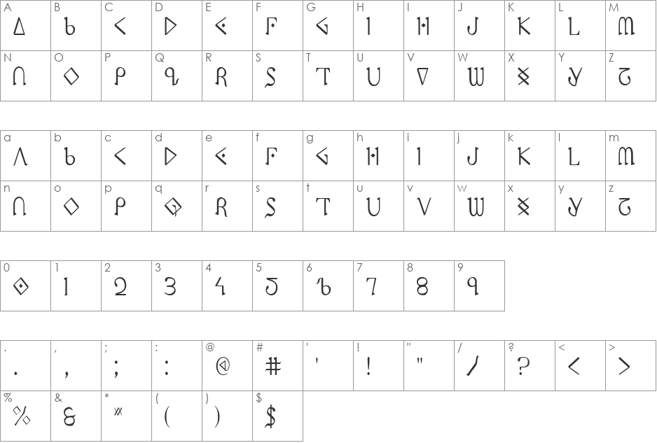 Presley Press Condensed font character map preview