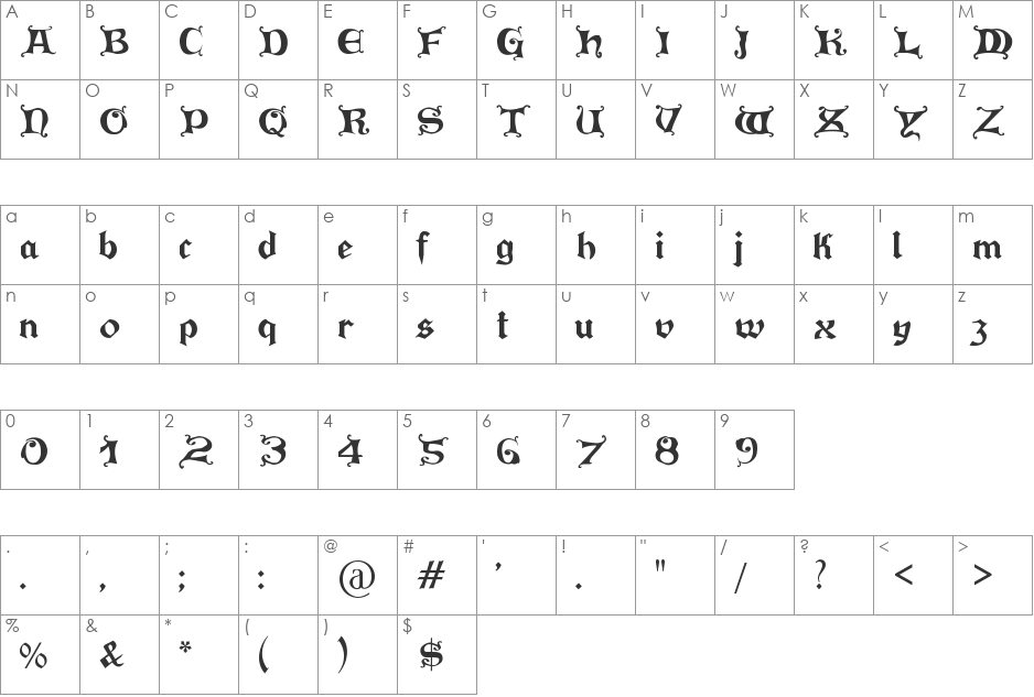 Press Gutenberg font character map preview