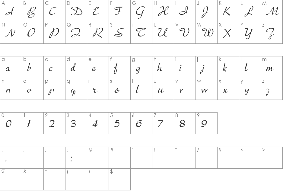 Presto font character map preview