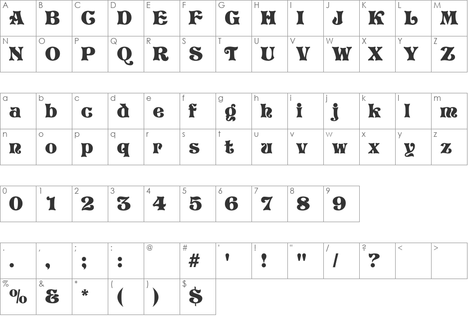 Pretoria font character map preview