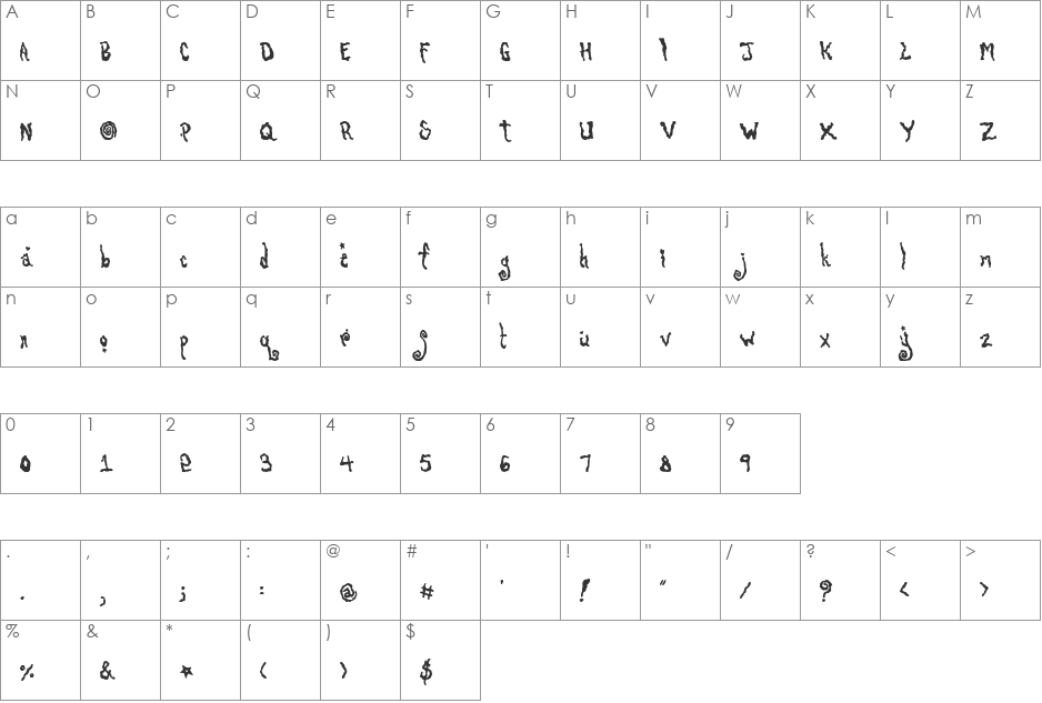 Pretty On The Inside font character map preview