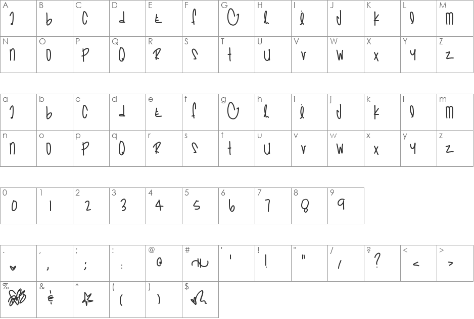 PrettyInPinks font character map preview