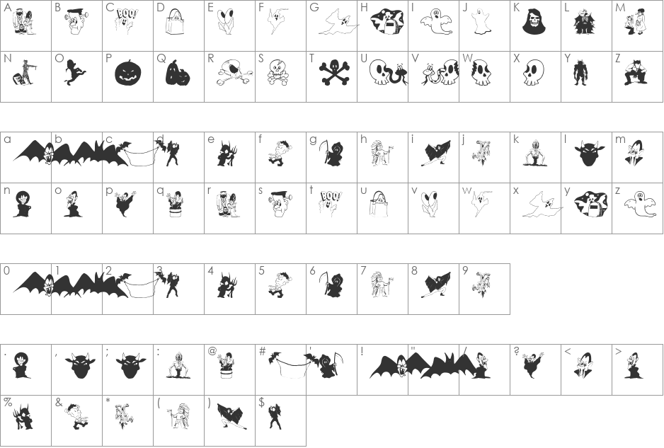 PrettyPeople font character map preview
