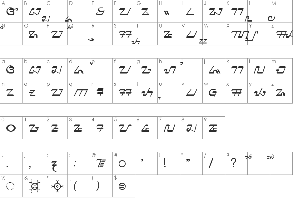 Priangan font character map preview