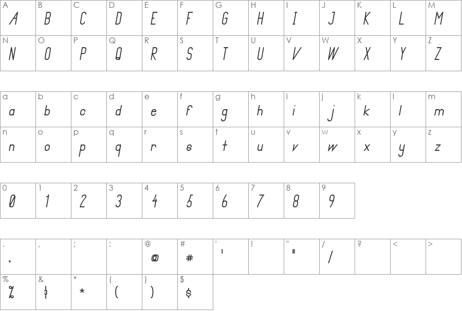 Primadona Italic Bold font character map preview