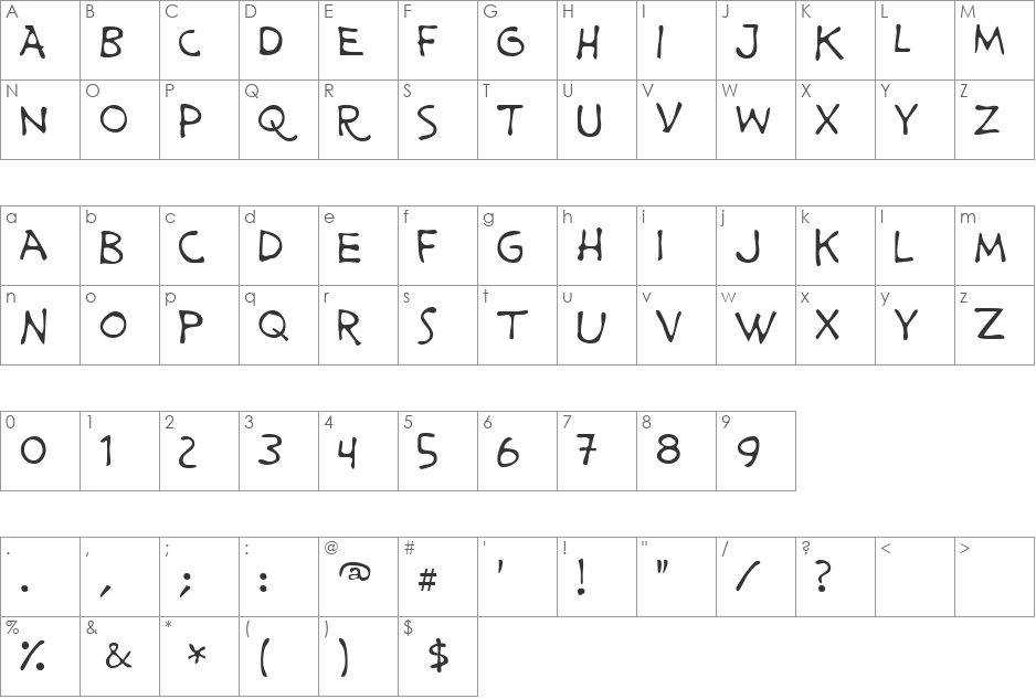 Prime Minister of Canada font character map preview