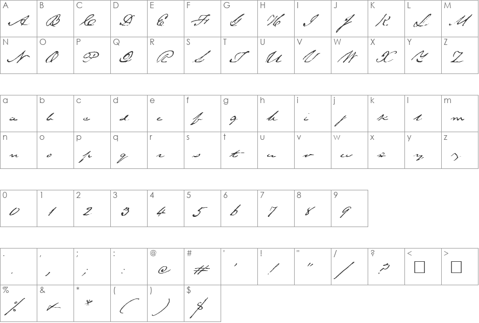 Primo Script font character map preview