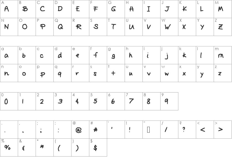 Primrose font character map preview