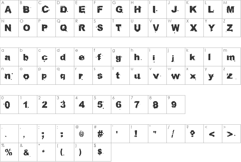 Prinks font character map preview