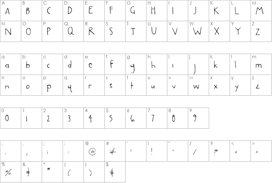 Printly font character map preview