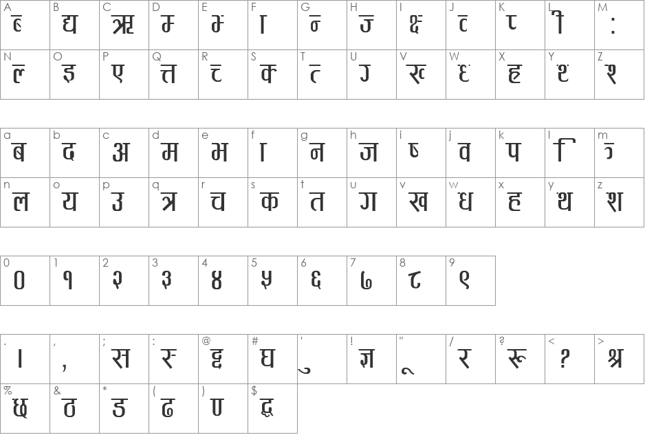 Priyatam font character map preview
