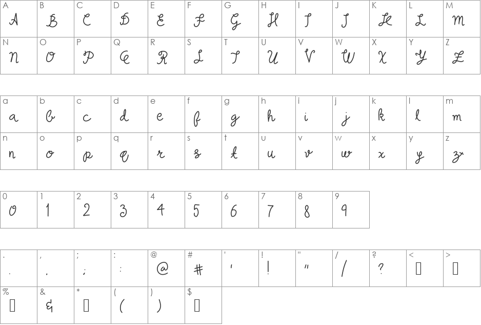 probably yes light font character map preview