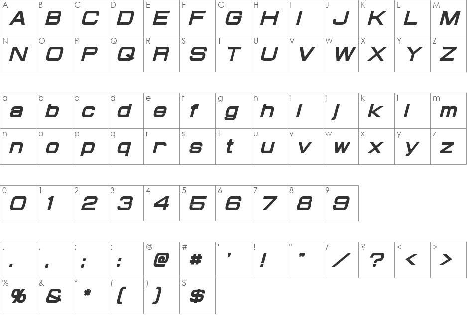 Probert font character map preview