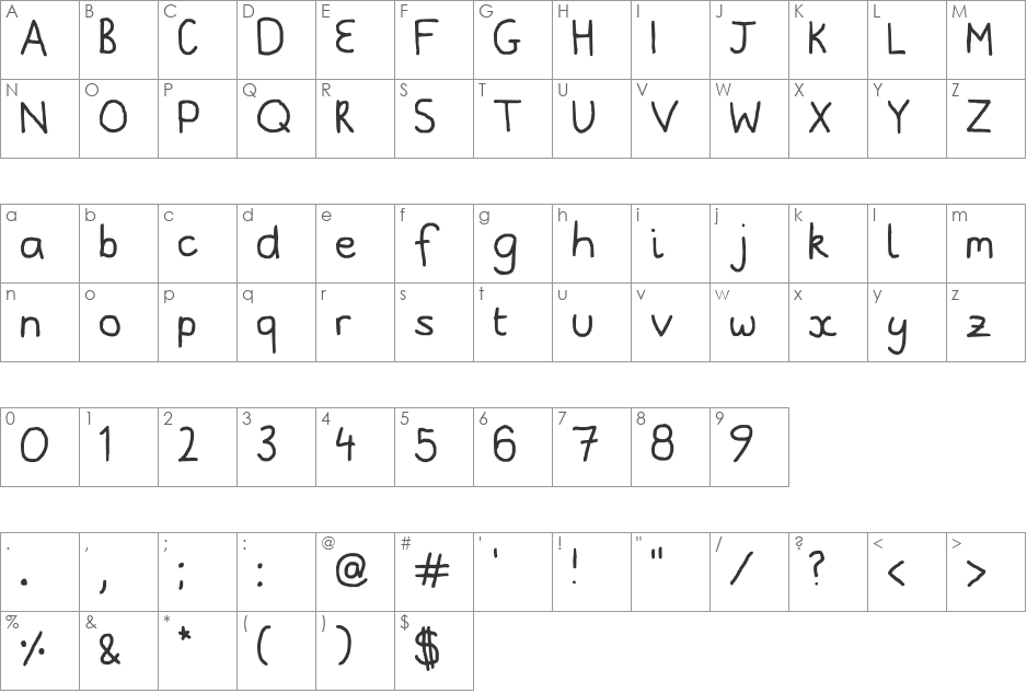 procrastinating font character map preview