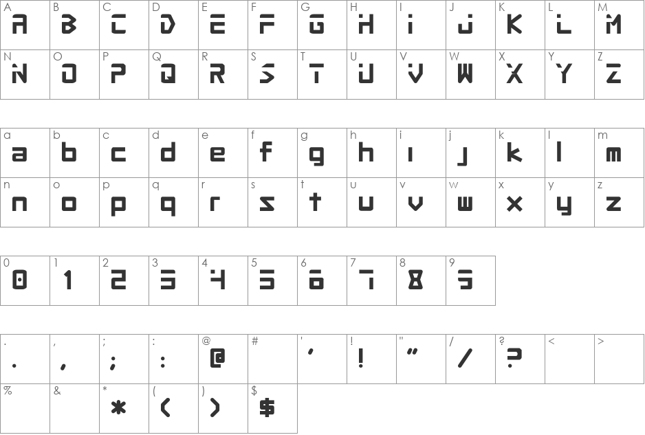 Procyon font character map preview