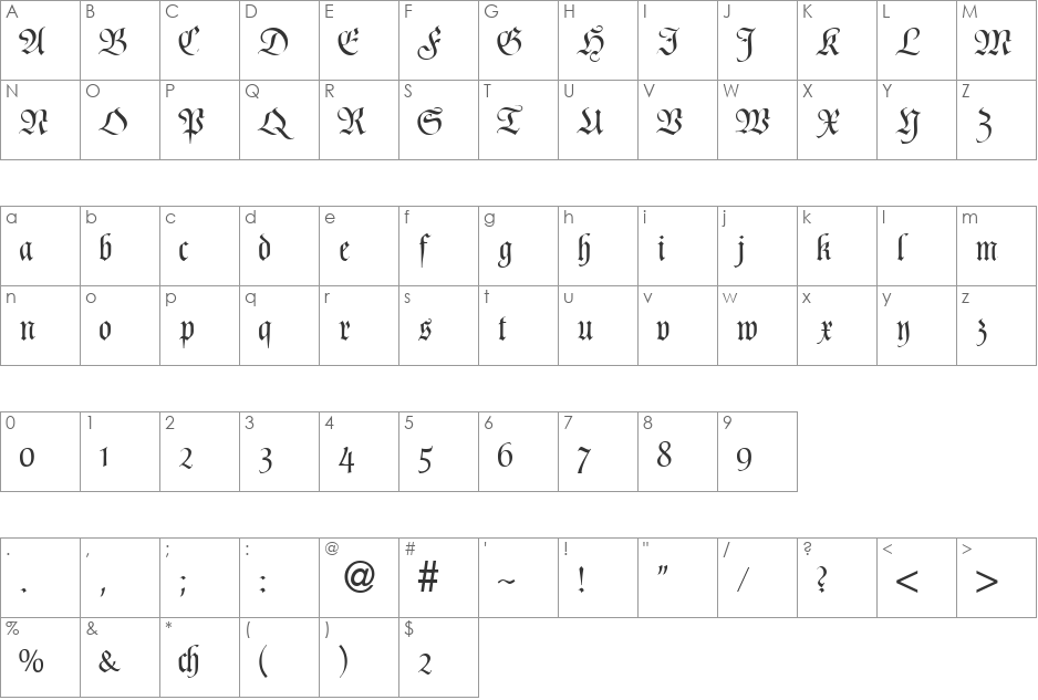 ProfiDB font character map preview