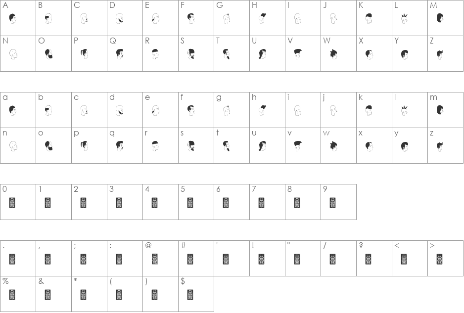 profilsdco font character map preview