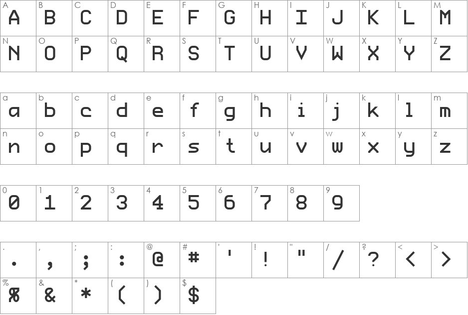 ProFontWindows font character map preview