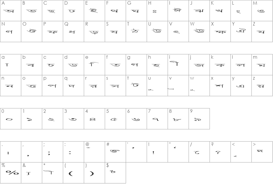 Progoty Scale font character map preview
