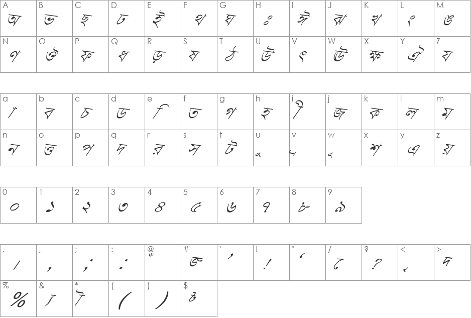 Progoty Skew font character map preview