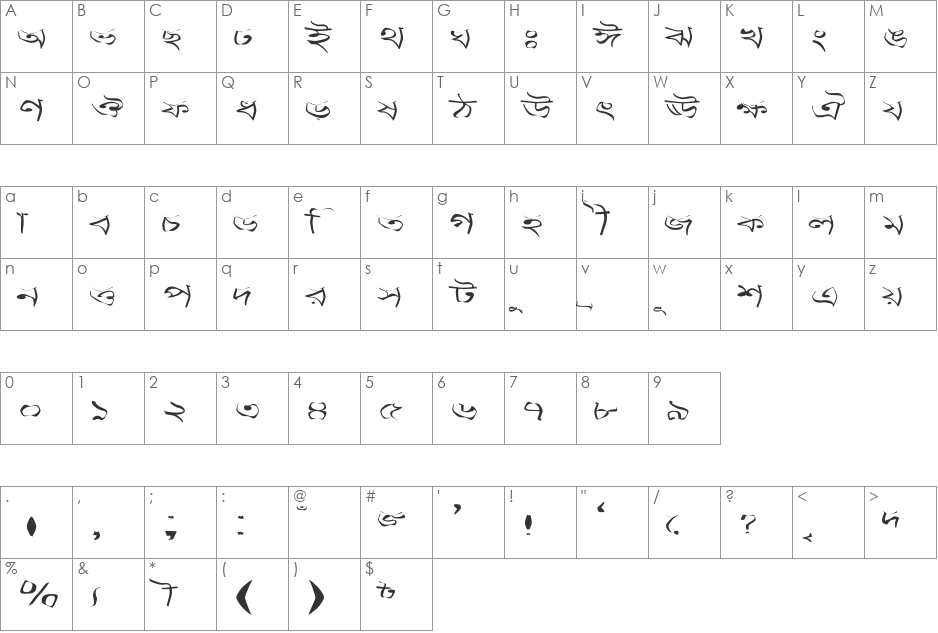 Progoty Warp font character map preview