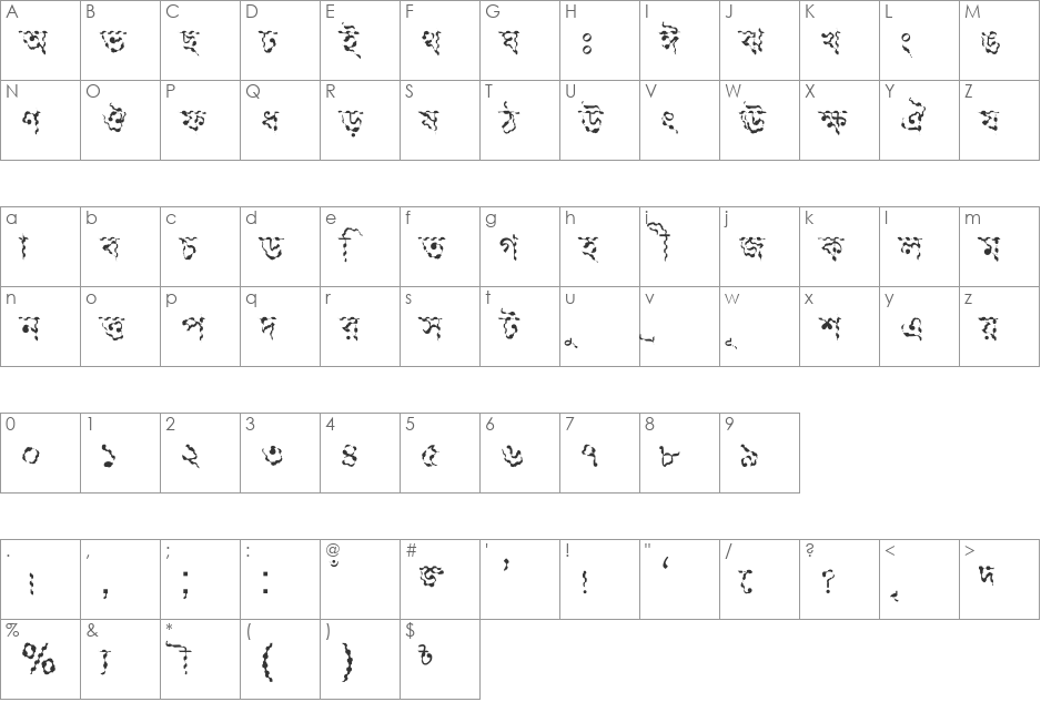 Progoty Wave font character map preview