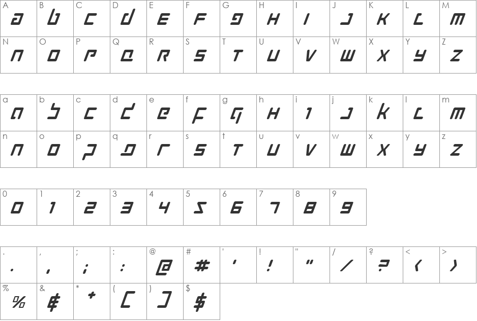 Prokofiev Italic font character map preview