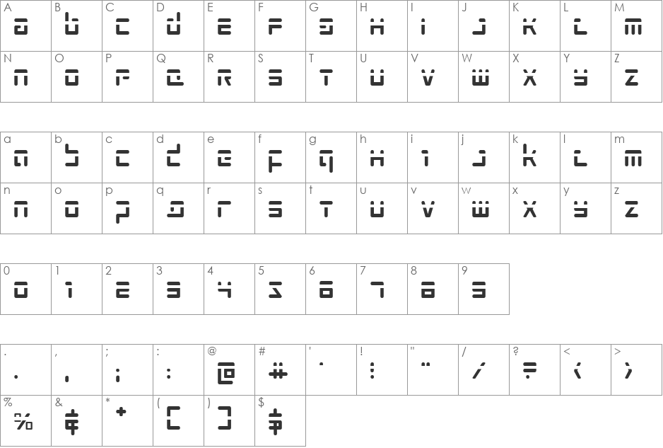 Prokofiev Phaser font character map preview