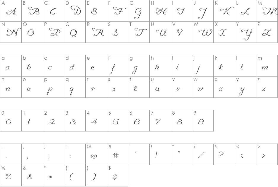 Promocyja font character map preview