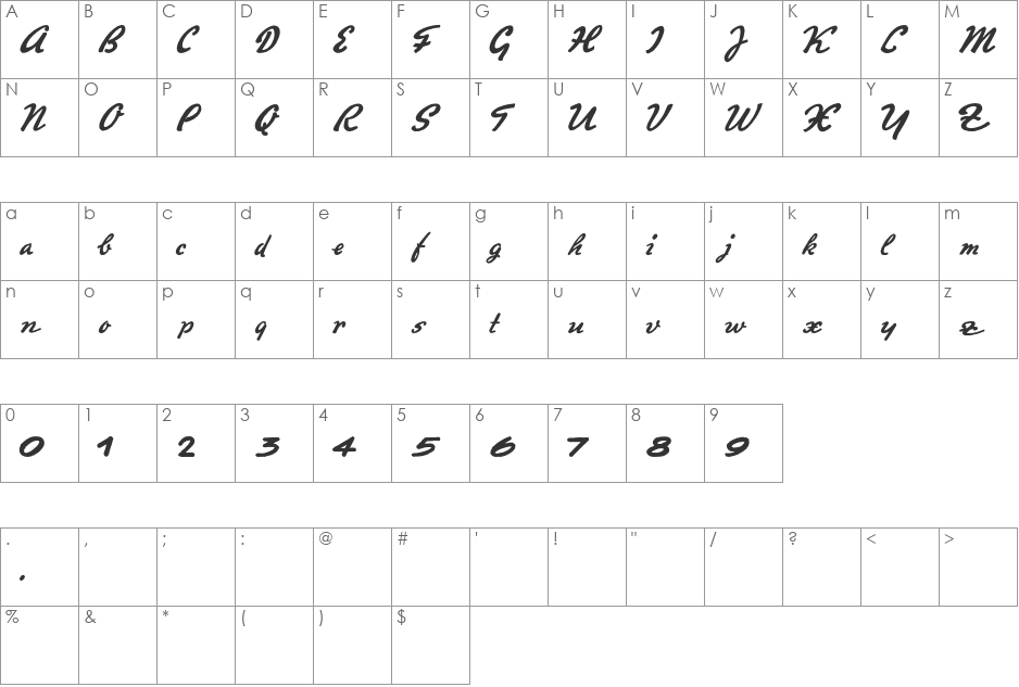 Promotion Script font character map preview