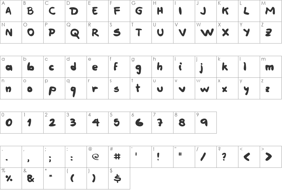 Prope font character map preview