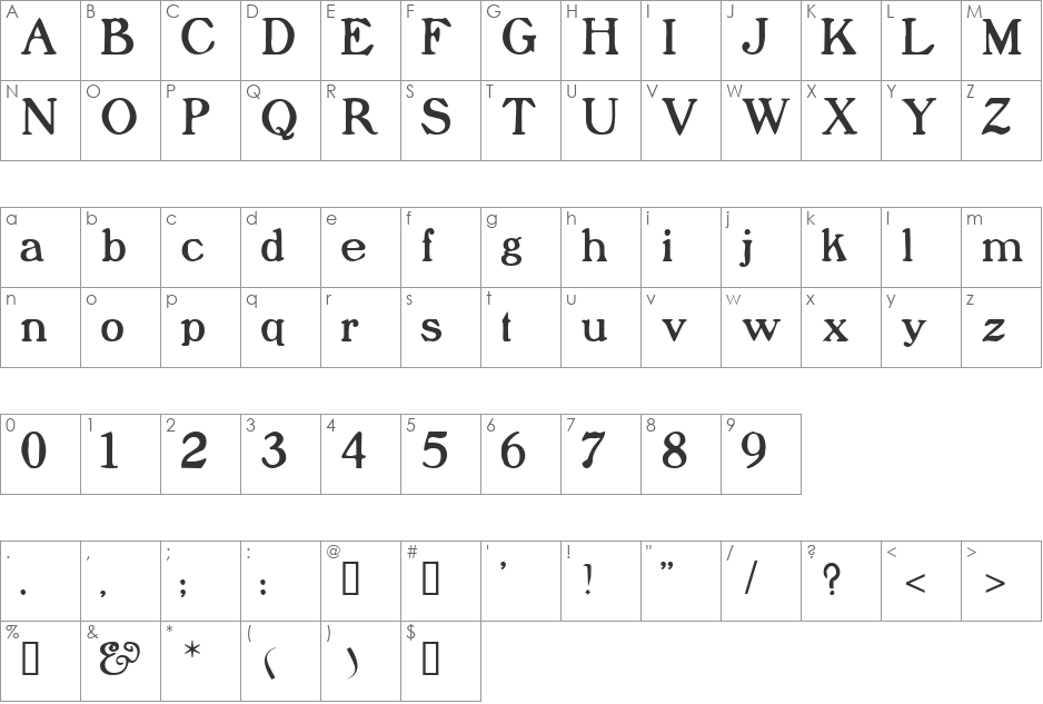 Prophet font character map preview