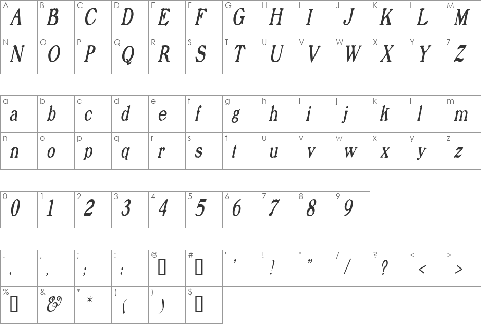 ProphetCondensed font character map preview
