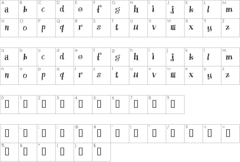 Protection font character map preview