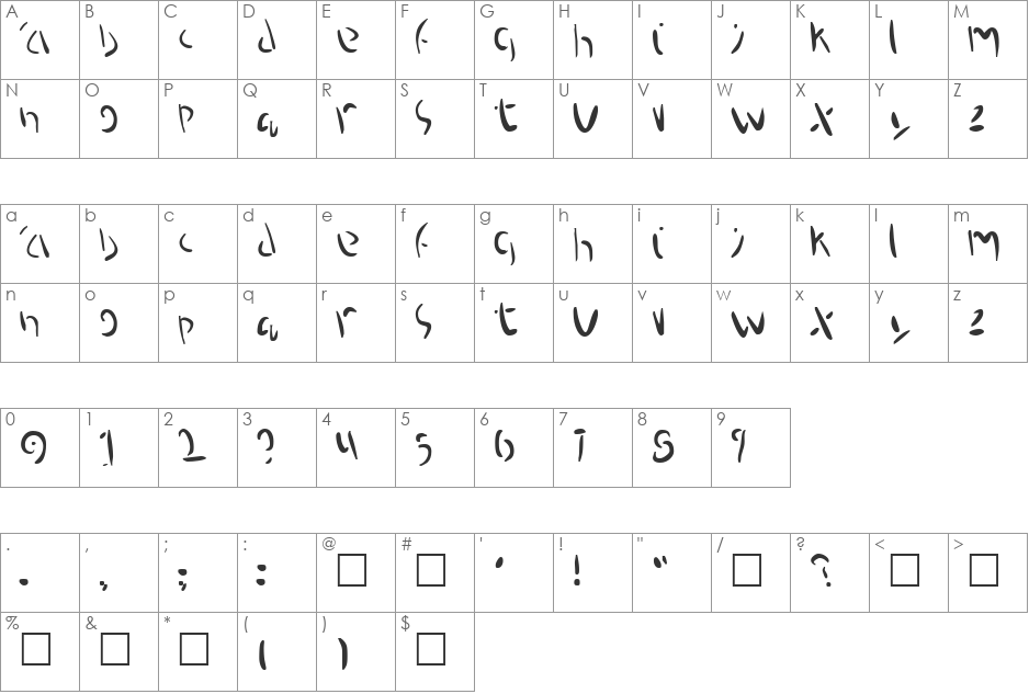 Proteron font character map preview