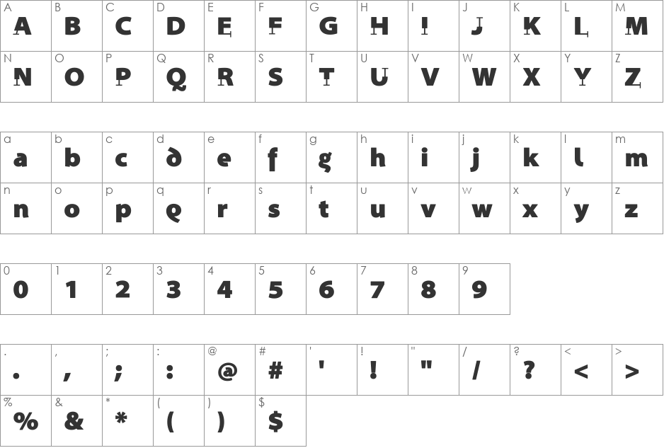 Prothesis font character map preview