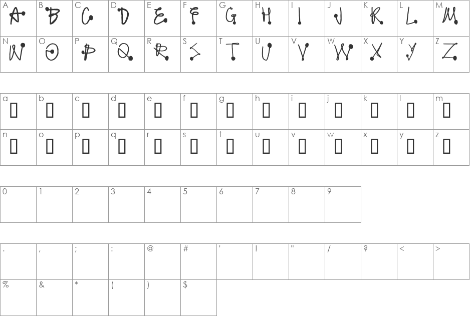Protonic Feelers font character map preview