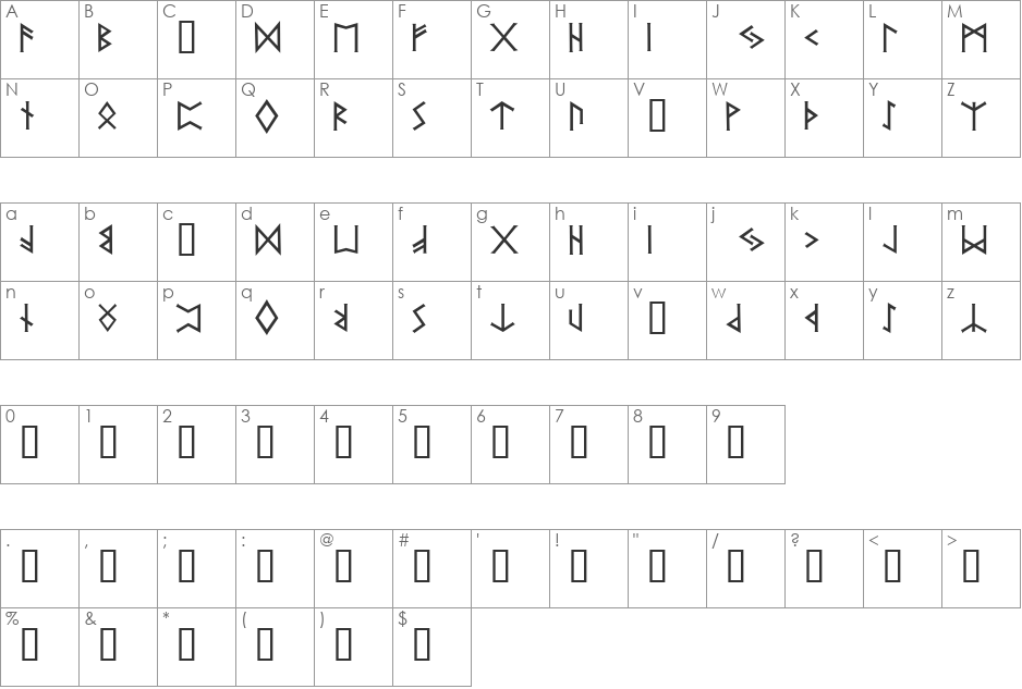 PR_Runestones_2 font character map preview
