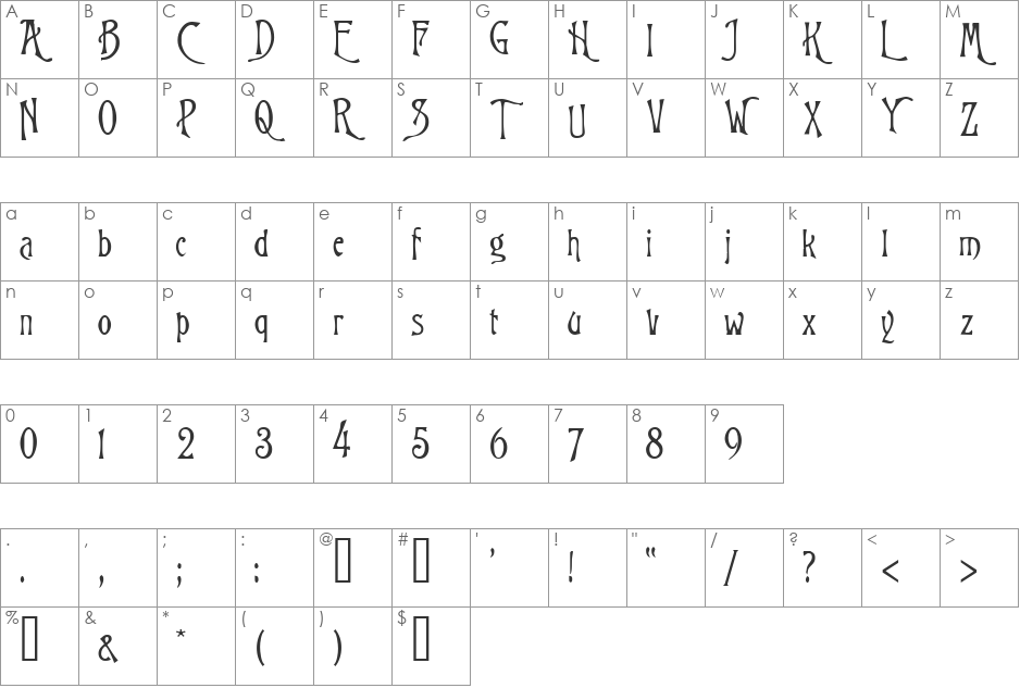 PS Bluegum Forest font character map preview
